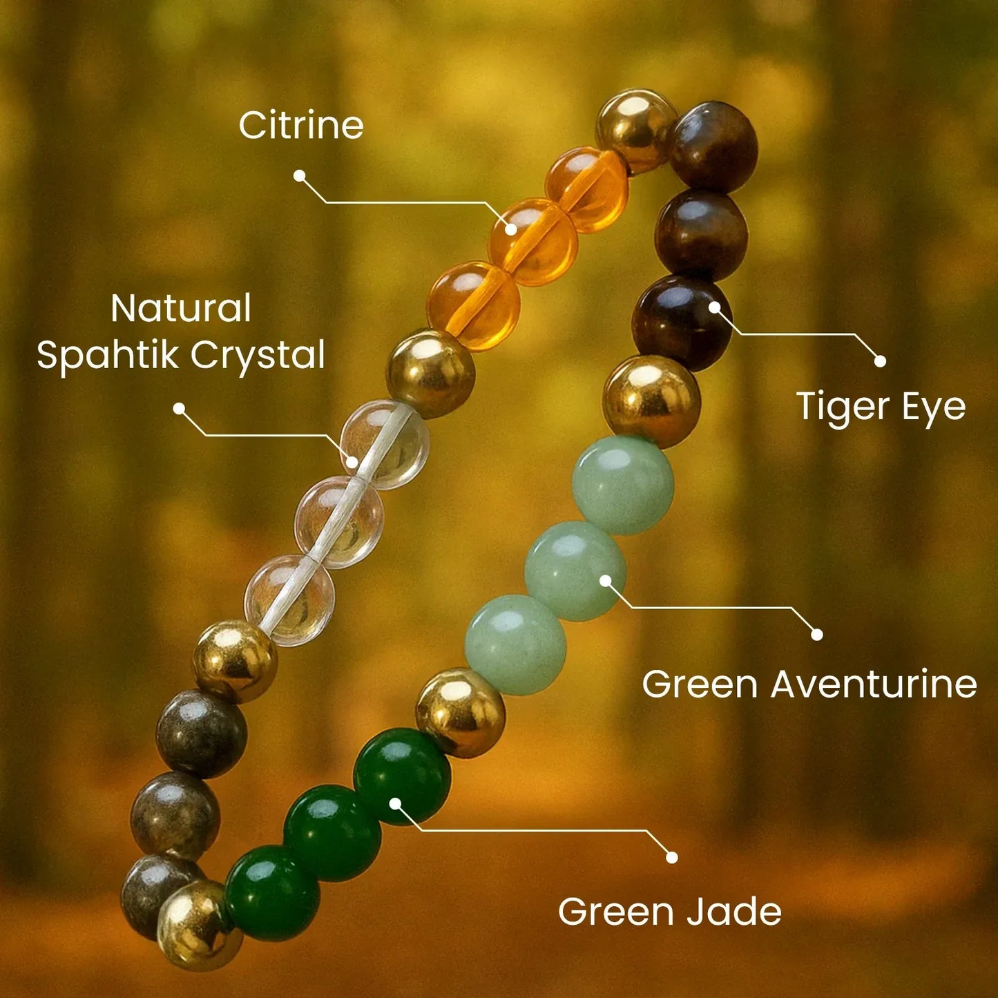 Dhan Yog Bracelet™ | For Growth & Strength