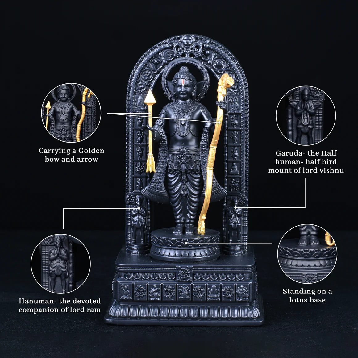 Ram Lalla Idol™ | Temple Blessing