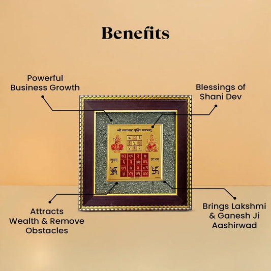 Vyapar Vriddhi + Shree Yantra Combo™ | Double Your Prosperity