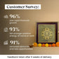 Pyrite Shree Yantra Frame™ | Clear financial & life blockages